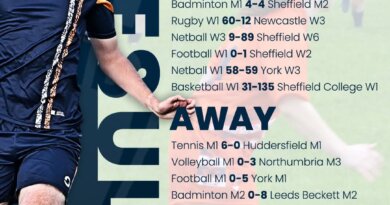 Team Sunderland’s week 4 round-up